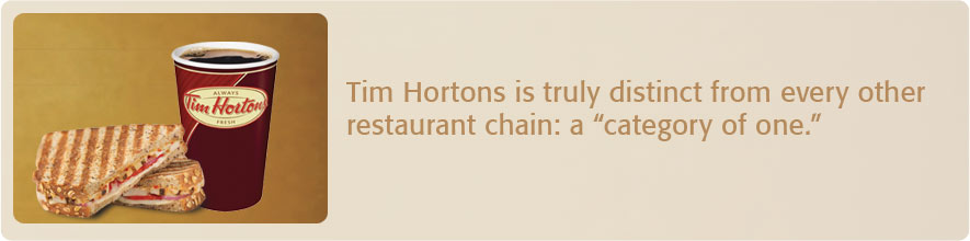 Tim Hortons is truly distinct from every other restaurant chain: a “category of one.”